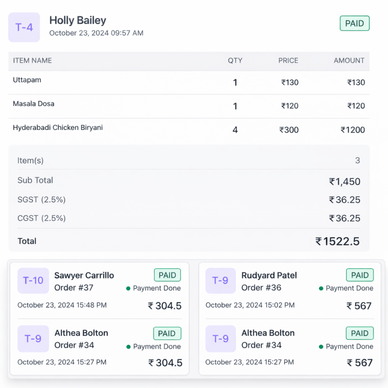 Effortless Menu Management